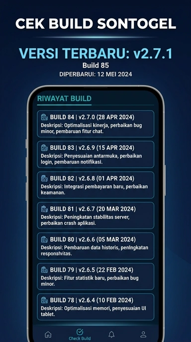 Tampilan riwayat versi sontogel